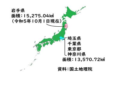 地図：岩手県の面積は15,275.04平方キロメートル。埼玉、千葉、東京、神奈川の面積をあわせたものより広い！