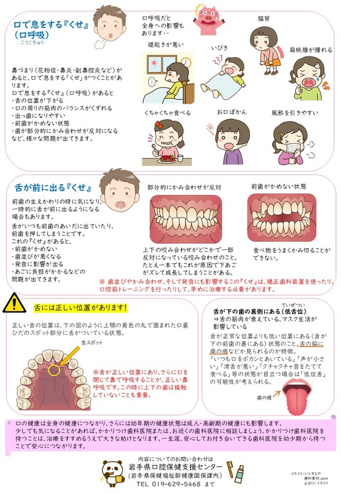 こんな『くせ』ありませんか？（裏）