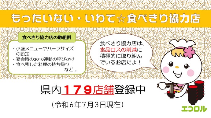 食べきり協力店登録店舗数表示