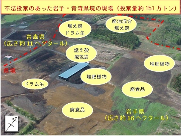 事業場の状況の遠景写真