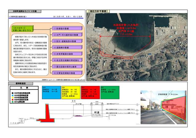 八木海岸被害状況等説明図p2