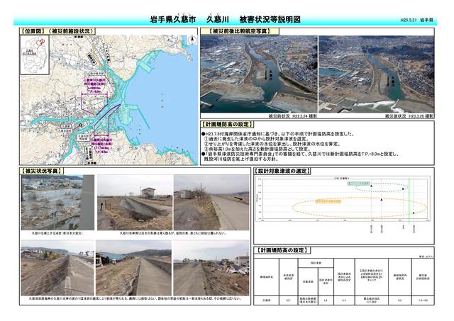 久慈川被害状況等説明図p1