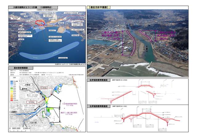 久慈川被害状況等説明図p2