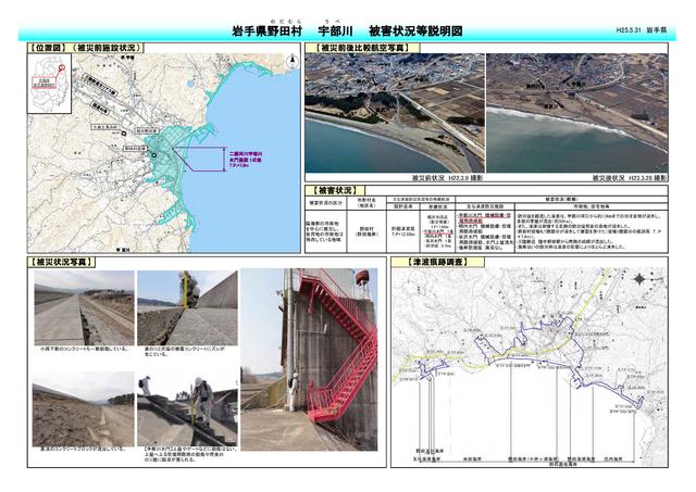 宇部川被害状況等説明図p1