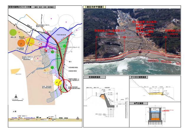 米田海岸被害状況等説明図p2