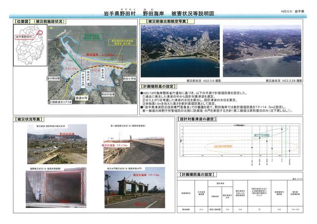 野田海岸被害状況等説明図p1