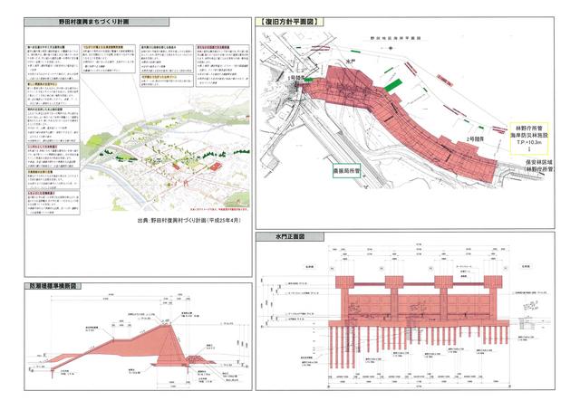 野田海岸被害状況等説明図p2