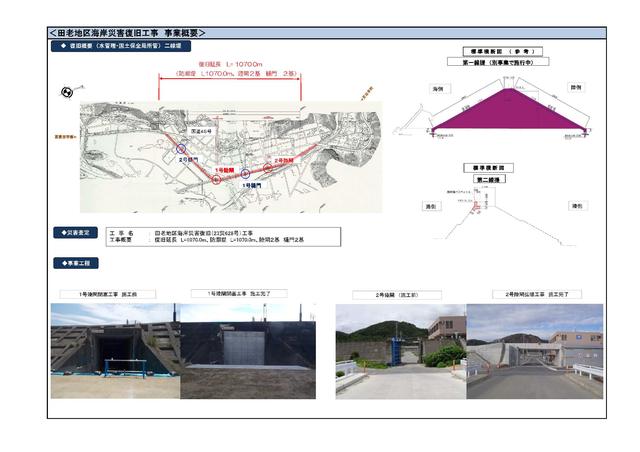 田老海岸被害状況等説明図p2