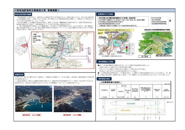 田老海岸被害状況等説明図p1