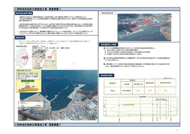 神林海岸被害状況等説明図p1