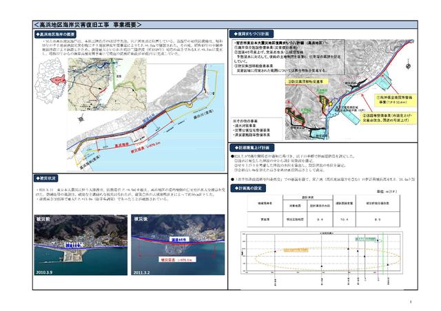 高浜海岸被害状況等説明図p1