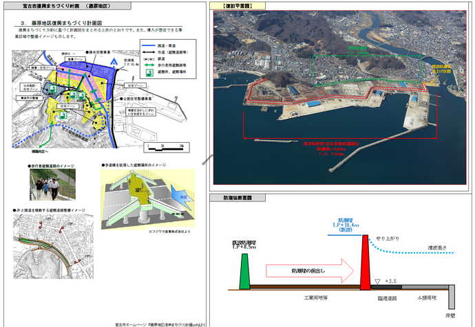 宮古港海岸（藤原）被害状況等説明図p2