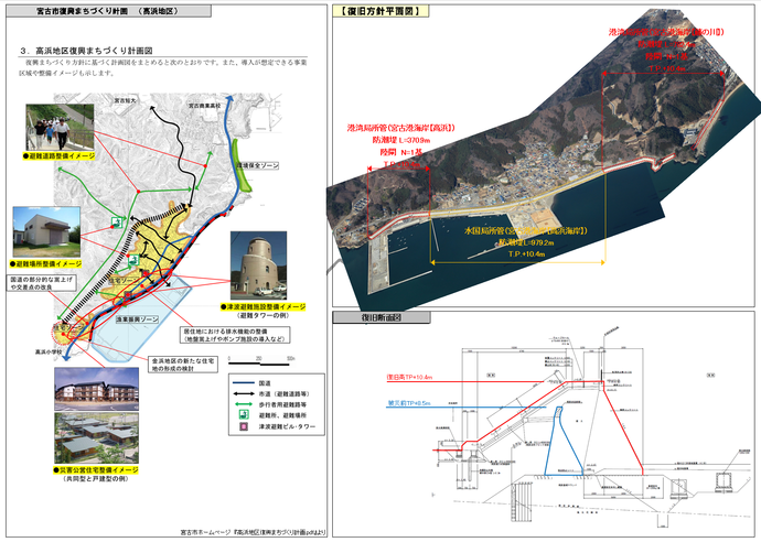 宮古港海岸（高浜）被害状況等説明図p2