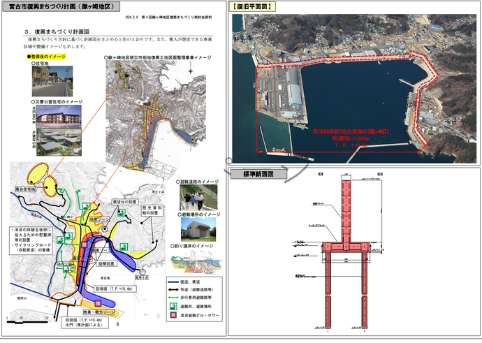 宮古港海岸（鍬ヶ崎）被害状況等説明図p2