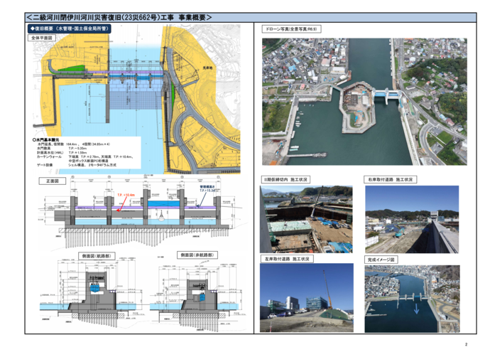 閉伊川被害状況等説明図p2