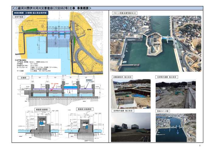 閉伊川被害状況等説明図p2