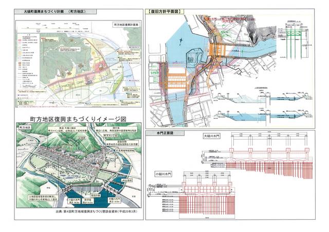 大槌川被害状況等説明図p2