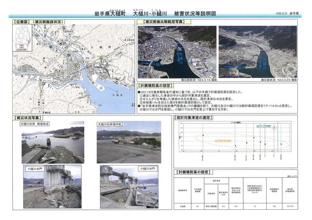 小鎚川被害状況等説明図p1