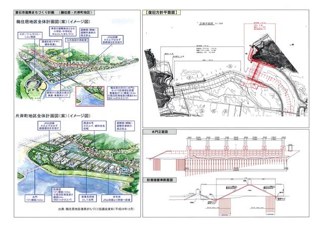 鵜住居川被害状況等説明図p2