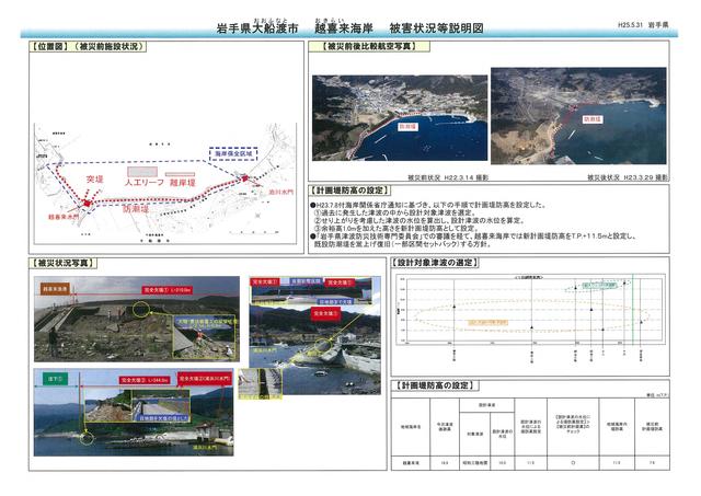 越喜来海岸被害状況等説明図p1