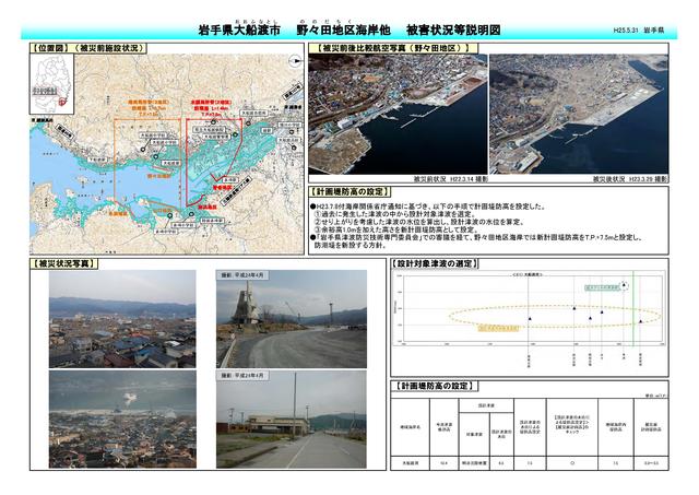 野々田地区海岸被害状況等説明図p1