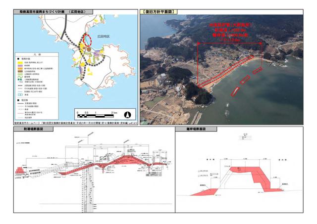 大野海岸被害状況等説明図p2