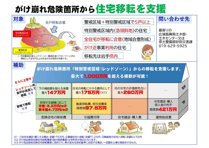 がけ崩れ対策の新たな施策についてパンフレットの表紙