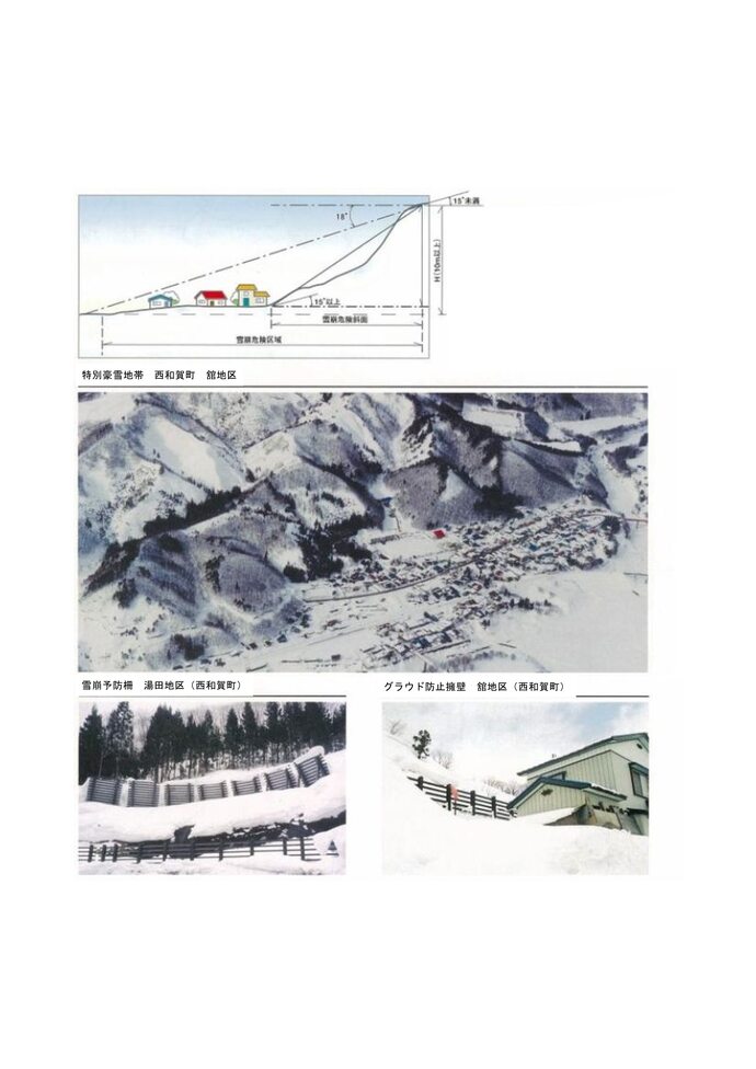 雪崩危険箇所等の写真
