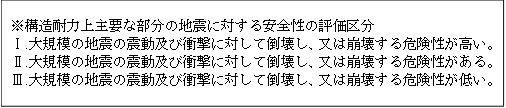 安全性の評価区分の表