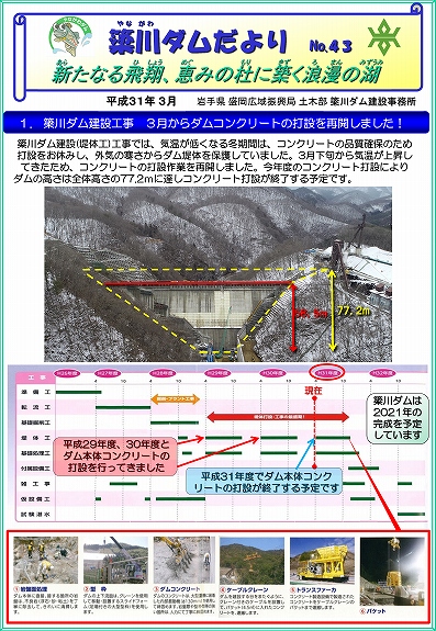 簗川ダムだより（第43号）1ページ目