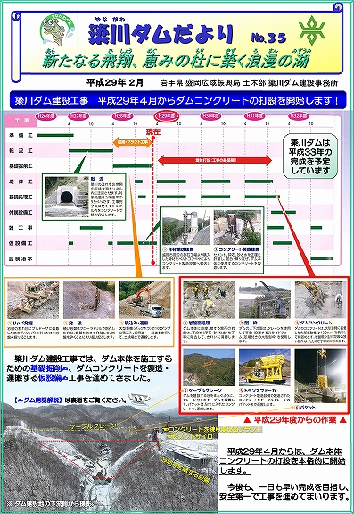 簗川ダムだより（第35号）1ページ目