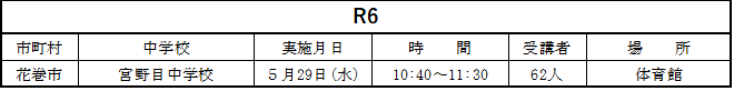 令和6年度実施校