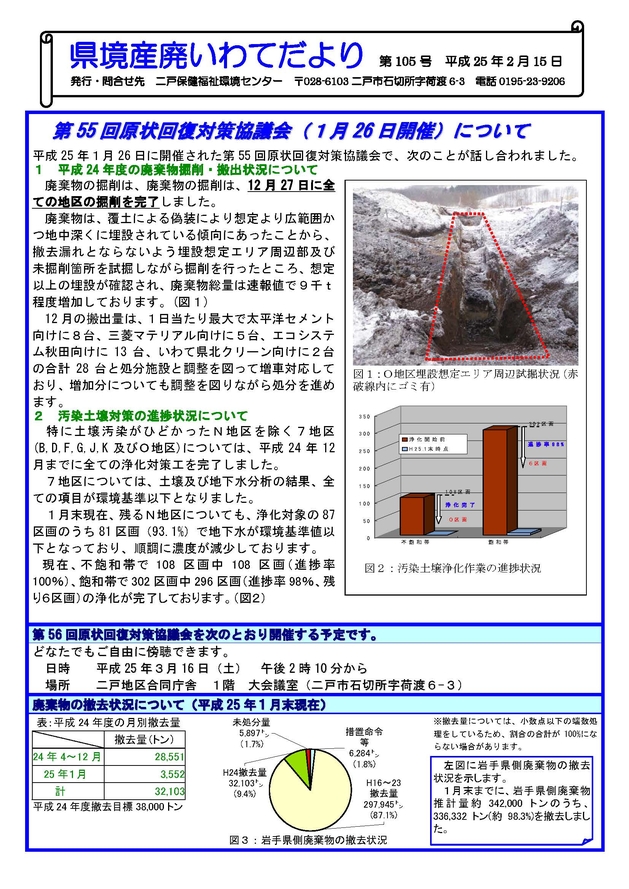 県境産廃いわてだより第105号