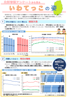 いわてっこの姿のイメージ