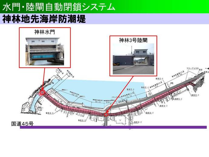 神林地先海岸の自動閉鎖システム運用施設位置