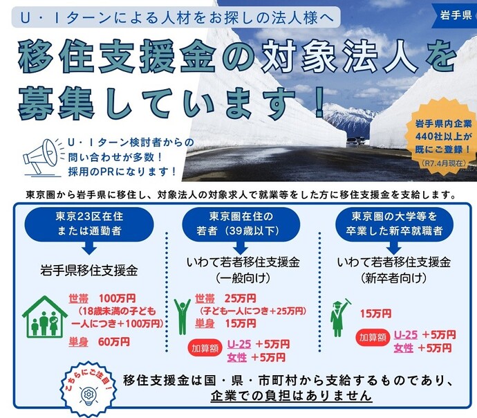 移住支援金対象法人募集について