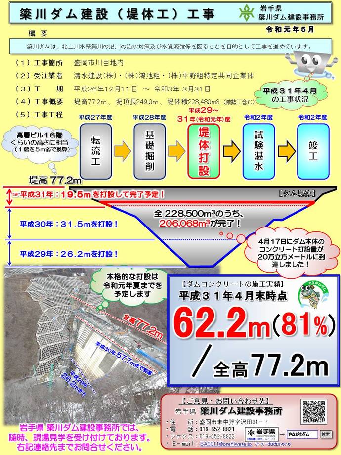 簗川ダム建設(堤体工)工事