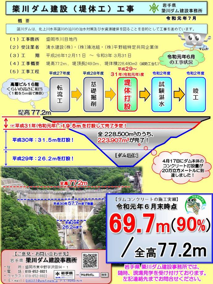 簗川ダム建設(堤体工)工事