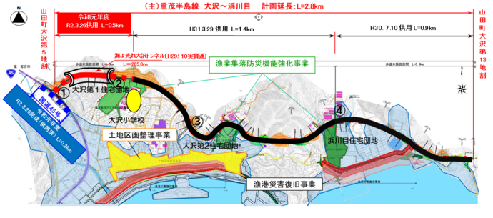 事業概要図