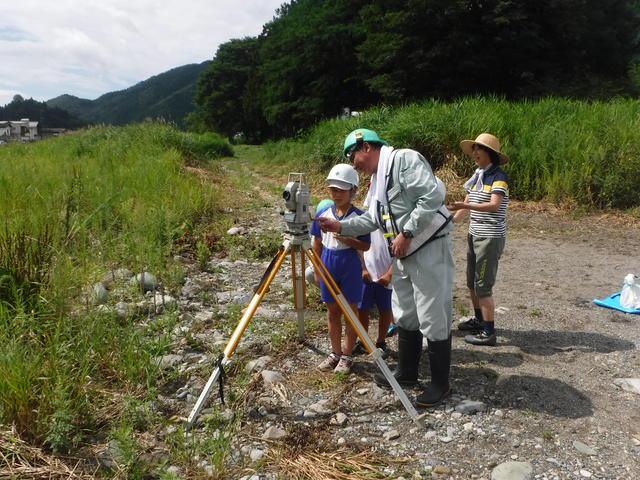 写真：川幅計測