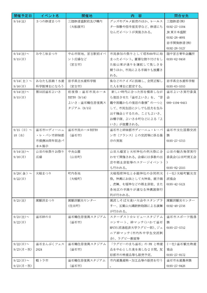 観光イベント情報ページ4