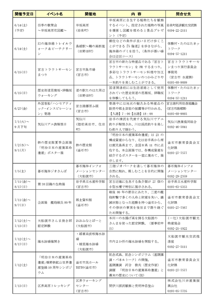 観光イベント情報ページ2