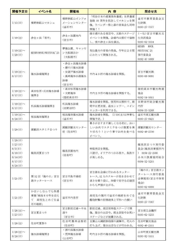 観光イベント情報ページ3