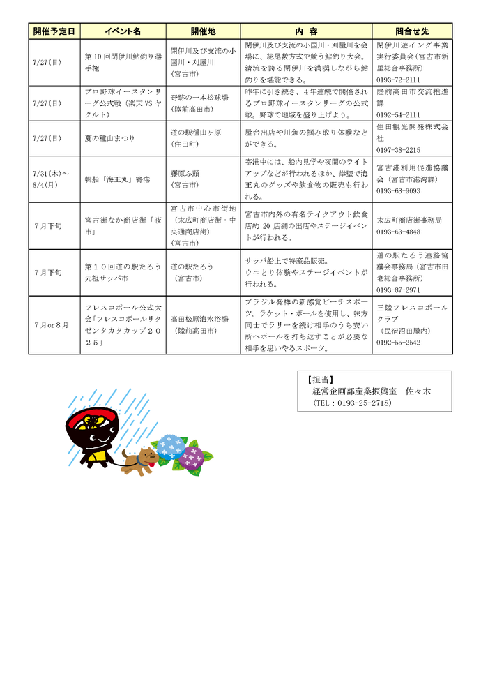 観光イベント情報ページ4