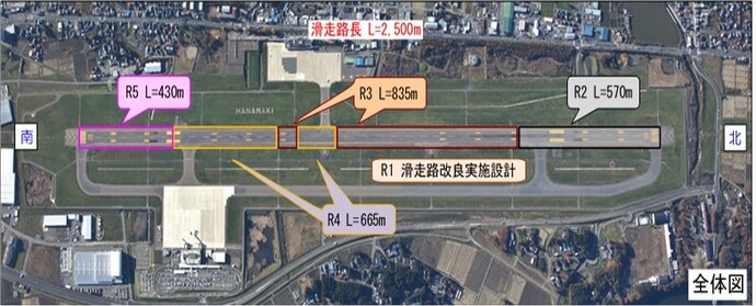 工事の平面図