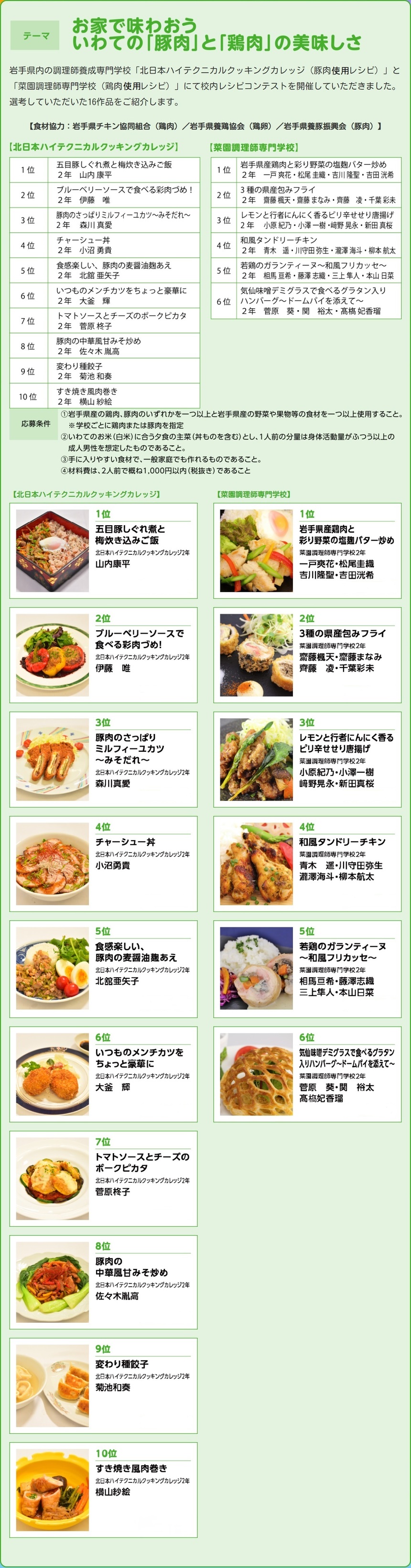 専門学校生県産食材レシピ提案