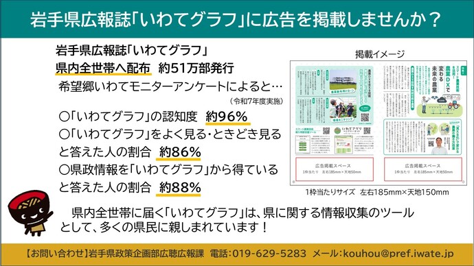 いわてグラフに広告を掲載しませんか
