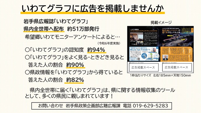 いわてグラフに広告を掲載しませんか