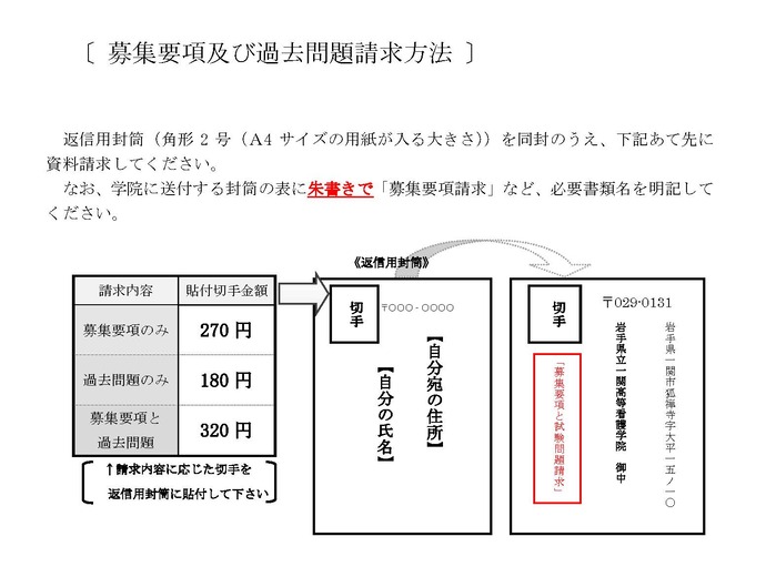 資料請求