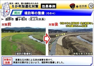 河川に堆積した土砂を撤去（遠野市 猿ヶ石川）